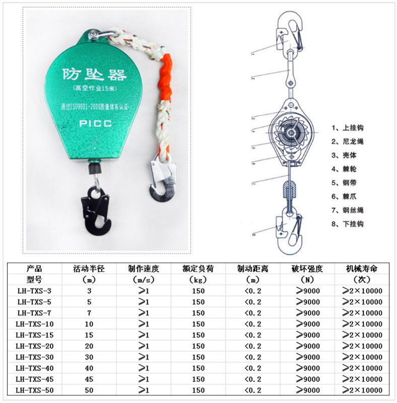 15米高空作業安全防墜器展示